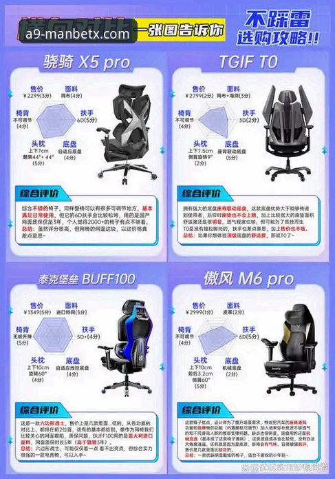 Manbetx好用吗 Manbetx使用指南:技术评测与实操体验全解析